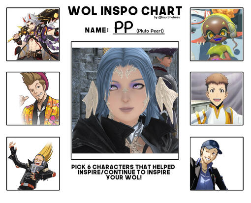 pp wol inspo chart by haurchebert